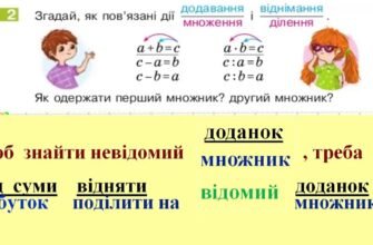 Як знайти множник: покрокова інструкція для ефективного розв’язання задач