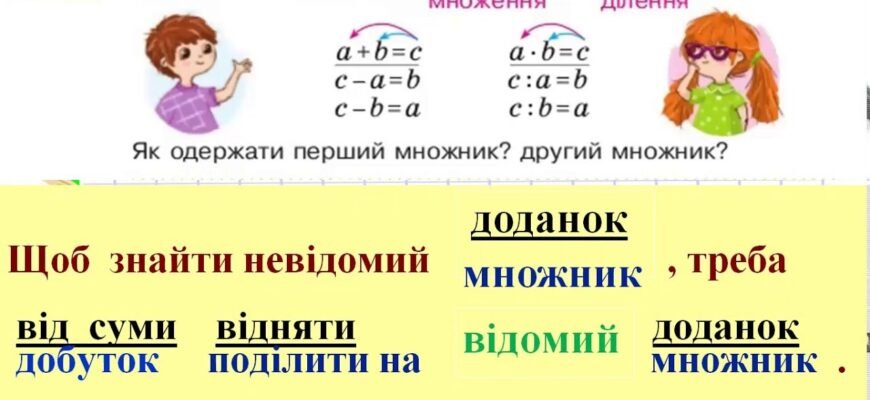 Як знайти множник: покрокова інструкція для ефективного розв’язання задач