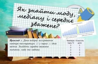 Як знайти моду: покроковий гід для аналізу статистичних даних