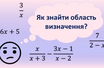 Як знайти область визначення функції онлайн: покрокова інструкція