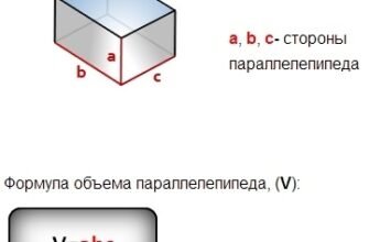 Як знайти об’єм прямокутного паралелепіпеда: простий посібник для всіх