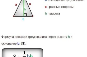 Як знайти основу рівнобедреного трикутника: покрокова інструкція