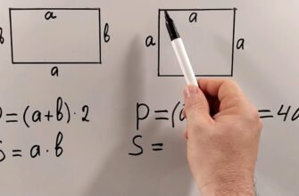 Як знайти периметр: прості формули та приклади розрахунків