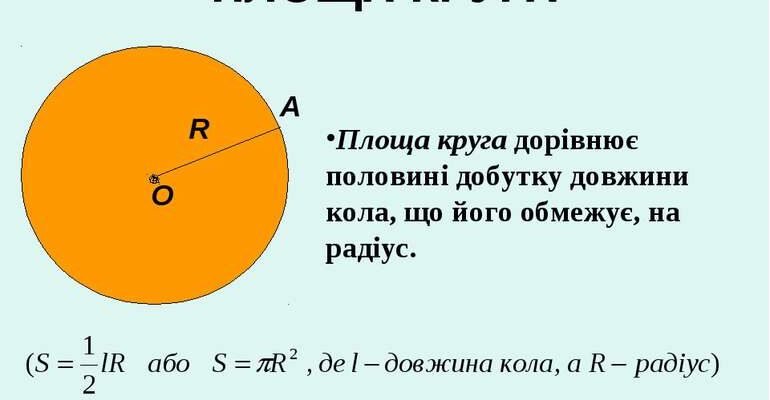 Як знайти площу круга: простий спосіб обчислення за радіусом