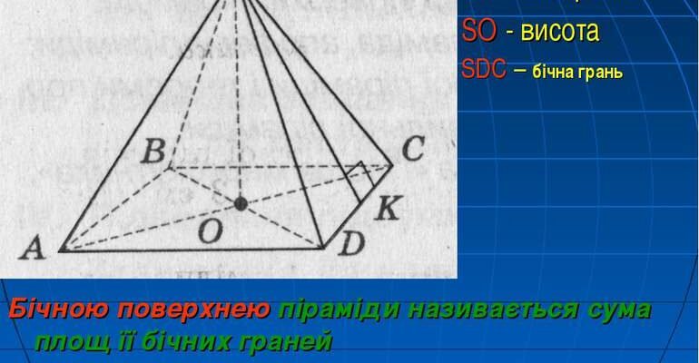 Як знайти площу піраміди: покрокова інструкція для обчислень