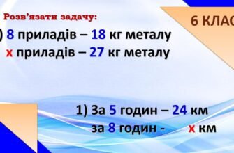 “Як знайти пропорцію: простий гайд для розв’язання задач”
