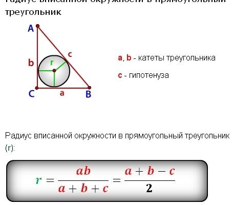 Як знайти радіус вписаного кола: покрокова інструкція з формулами