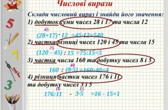 Як знайти суму чисел: покрокова інструкція для швидкого результату