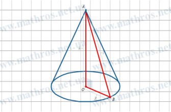 Як знайти твірну конуса: покроковий алгоритм і формули для обчислень