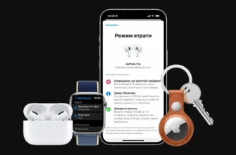 Як знайти вимкнений iPhone: ефективні поради та інструкції