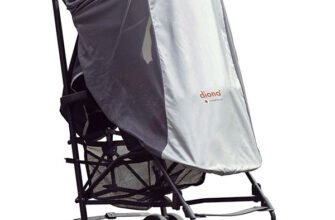 Захист від сонця для дитячої коляски: найкращі методи та поради