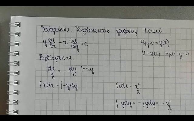 Знайдіть ефективний метод розв’язання задачі Коші: покрокова інструкція